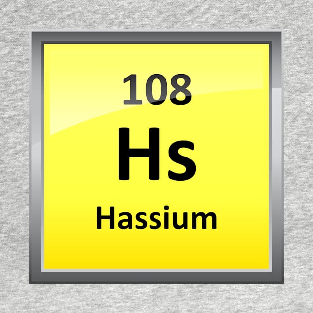 Hassium Periodic Table Element Symbol by sciencenotes